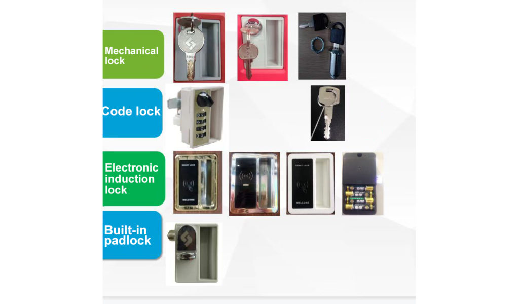 Different kinds of locks (1) (1)